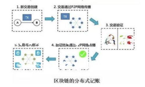 您提到的“dot在tokenim转不出来”的问题，可能与多个因素有关。以下是一些可能的原因及解决方案：

### 如何顺利将DOT转出Tokenim? 详解常见问题与解决方案