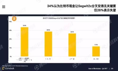 数字货币的兴起：概念、优势与未来展望