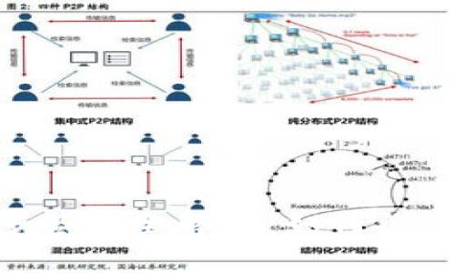 Tokenim钱包多签安全解析：如何你的加密资产管理