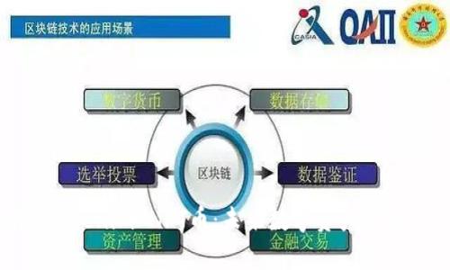 全面解析Tokenim NFT币：未来数字资产的崭新引领者