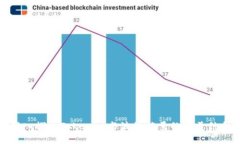 深入探索Tokenim与波场能量