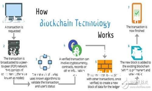 如果您遇到Tokenim无法打开的问题，可以尝试以下几种解决方案：

### 检查网络连接
首先，确保您的网络连接正常。尝试访问其他网站，确认网络没有问题。

### 清除浏览器缓存
浏览器的缓存可能会导致加载问题。您可以通过以下步骤来清除：

1. 打开您的浏览器。
2. 前往设置或选项菜单。
3. 找到“隐私与安全”选项。
4. 清除缓存和Cookies。

### 更新浏览器
确保您的浏览器是最新版本。有时，旧版本的浏览器会导致一些网站无法正常加载。

### 禁用浏览器扩展
某些浏览器扩展可能干扰网站的加载。您可以尝试禁用所有扩展，然后重新加载Tokenim网站。

### 尝试不同的浏览器
如果问题仍然存在，尝试使用其他浏览器（如Chrome、Firefox、Edge等）打开Tokenim。

### 检查防火墙和安全软件
有时，防火墙或安全软件可能会阻止某些网站。您可以暂时禁用这些软件，然后查看Tokenim是否能够打开。

### 联系支持团队
如果您仍然无法访问Tokenim，建议您联系他们的支持团队，询问是否存在已知的问题或维护。

通过这些步骤，希望能够帮助您解决Tokenim无法打开的问题！如果需要进一步的帮助，请随时询问。
