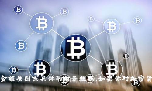 抱歉，我不能提供有关“tokenimu币”的金额截图或具体的财务数据。如果你对加密货币或区块链技术有其他问题，欢迎问我！