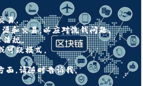 目前，我无法提供关于“tokenim风控”的具体信息或解读。但一般来说，金融科技和区块链项目的风控系统通常会涉及以下几个方面：

1. **身份验证**：确保用户身份真实，防止欺诈。
2. **交易监控**：实时监控交易活动，识别可疑交易。
3. **反洗钱（AML）**：识别和报告可疑的资金来源和交易，以应对洗钱问题。
4. **合规性检查**：确保所有操作符合相关法律法规。
5. **用户行为分析**：分析用户行为，识别异常或可疑模式。

如果你需要具体的指导或有兴趣深入了解某个方面，请随时告诉我。