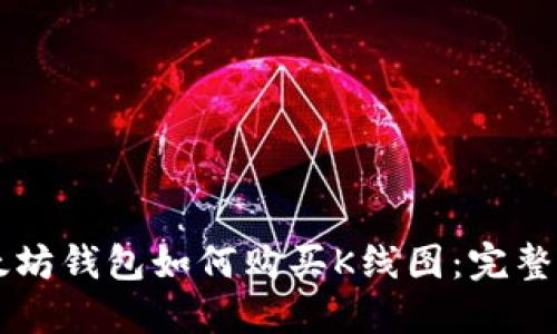以太坊钱包如何购买K线图：完整指南