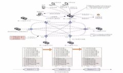 TokenIM：掌握助记词的终极