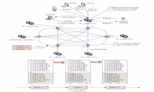 TokenIM：掌握助记词的终极指南
