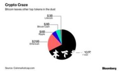 2023年最新Tokenim安卓版本下
