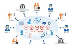 用数字货币投资的全面指