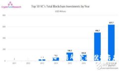 全面解析Tokenim去中心化交