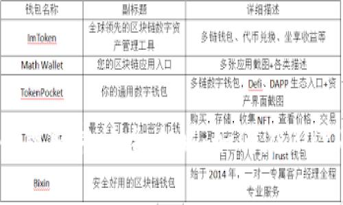 捷克数字货币牌照申请全攻略：如何在2024年顺利获取