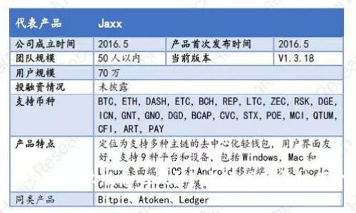 Tokenim安卓版怎么玩？全方位指南与技巧介绍