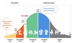 Tokenim支持的加密货币种类解析