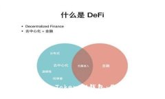 如何安全地使用TopC TokenIM钱包：你的数字资产保