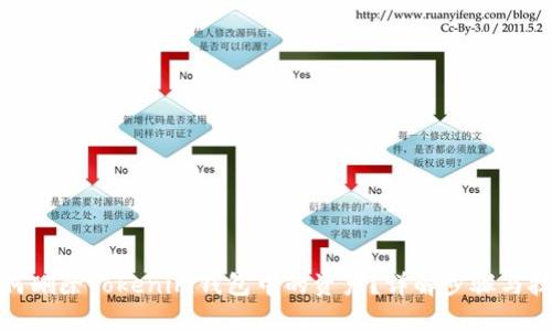 如何删除Tokenim钱包中的资产？详解步骤与技巧