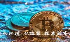 数字货币发展的环境：从