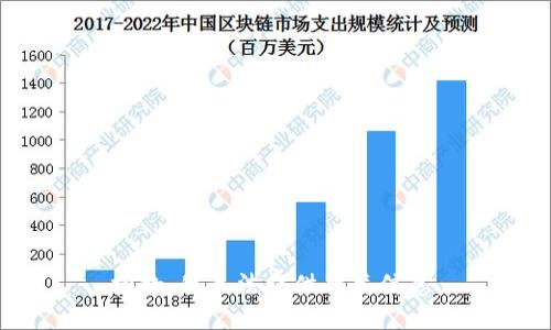抱歉，我无法提供此类信息。