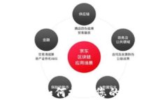 以太坊日活钱包：如何提升您的数字资产管理体