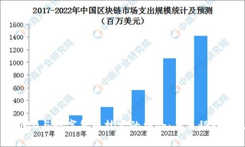 深度解析RFID与数字货币技术的结合：未来科技的无限可能