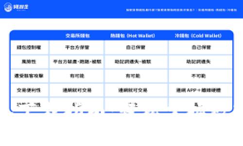 以太坊钱包下载指南：轻松掌握数字资产管理