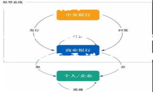 在区块链领域，给合约地址赋予特定的“tokenim”（通常是指代某种代币或合约）功能通常涉及一些技术步骤。以下是将有关如何为代币合约地址操作的详细介绍。

什么是合约地址？
在区块链上，合约地址是指向智能合约的唯一标识符，它类似于银行账户号码。智能合约是在区块链上运行的程序，其代码和数据能够在没有中介的情况下直接在用户之间执行交易或执行其他功能。在Ethereum等公链中，每个智能合约都有其独特的区块链地址。

为什么要给代币合约地址？
为特定的合约地址分配代币通常是为了实现某种金融功能或服务。例如，代币可以用于支付、奖励、投票或用于访问某些特定功能。你是不是也在考虑为何我们要创建一个代币？可能是为了促进某个项目的发展，或是为了激励用户参与生态系统。

如何创建Tokenim合约地址
创建一个Tokenim合约地址需要开发者具备一定的智能合约编程知识。以以太坊为例，你可以使用Solidity编写智能合约代码，以下简要说明此过程：

h41. 环境准备/h4
首先，你需要搭建一个合适的开发环境。推荐使用以下工具：
ul
    liNode.js/li
    liTruffle或Hardhat（智能合约开发框架）/li
    liGanache（本地区块链环境）/li
/ul

h42. 编写智能合约/h4
在你的开发环境中，创建一个新的Solidity文件，例如`MyToken.sol`，然后编写代币合约的代码。例如，一个简单的ERC20代币合同如下：

pre
pragma solidity ^0.8.0;

import 