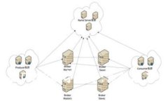 央行DCEP数字货币：真的存