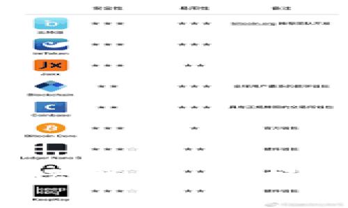 TP钱包与以太坊钱包：选择哪个更适合你？