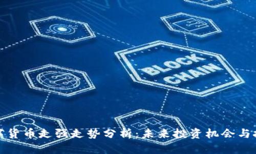 数字货币走强走势分析：未来投资机会与挑战