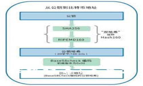 数字货币刷脸机设备：未来支付的新趋势