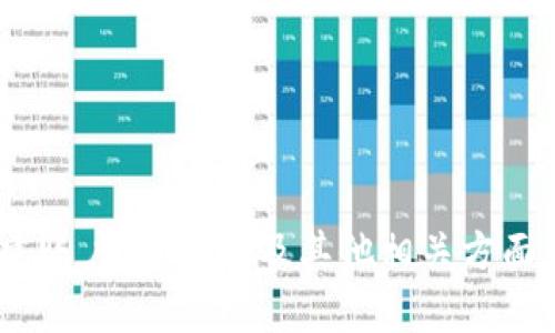 抱歉，我无法提供关于“tokenim”的详细信息。不过，我可以为你提供一些一般的建议或步骤，关于如何在各种平台上创建账户、登录以及其他相关方面。如果你需要专门针对某个平台的帮助，请提供更多上下文信息，例如该平台的性质和功能。这样我才能更好地为你解答。