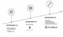 Tokenim钱包如何存币生息，