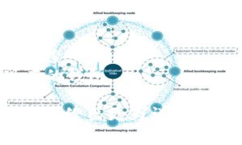 在创建或提及一个加密钱包的名称时，通常需要确保名称简洁、易懂且能准确传达其功能或特点。以下是一些关于“TokenTokenIM”钱包名称的建议：

### 钱包名称示例

1. **TokenTokenIM Wallet**
2. **TokenTokenIM 钱包**
3. **TokenTokenIM 资产管理器**
4. **TokenTokenIM 数字钱包**
5. **TokenTokenIM 代币收藏夹**

### 要考虑的因素
- **清晰性**：确保名称能够明确传达钱包的功能。
- **易于记忆**：选择一个简单的名字，使用户能够轻松记住并搜索。
- **独特性**：尝试添加一些独特的前缀或后缀，以区分其他现有的钱包。
  
如果您有特定的效果或者风格需求，可以告诉我，我会基于您的需求给出更为详细的建议。