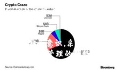   Tokenim钱包安全吗？官网冻结风险分析与用户指