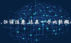 注意：下面是基于您提供的主题“港交所数字货