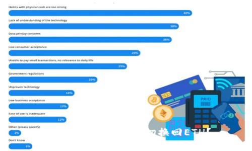 如何在Tokenim中切换回ETH？
