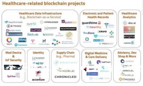 Tokenim全套教程：从入门到精通的全面指南