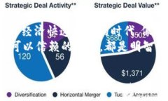 使用TokenIM进行回滚的功能