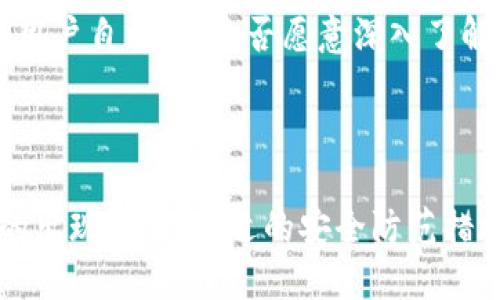   Tokenim上的DApp安全吗？深入探讨去中心化应用的安全性 / 

 guanjianci Tokenim, DApp, 安全性, 去中心化 /guanjianci 

引言：走进去中心化应用的世界

随着区块链技术的迅速发展，去中心化应用（DApps）逐渐走入大众的视野。这些应用无须中心化的管理机构，通常利用智能合约来处理和记录交易。在这样的技术环境下，安全性显得尤为重要。今天我们就来深入探讨，Tokenim上的DApp究竟有多安全？又有哪些潜在的风险？

Tokenim与去中心化应用概述

首先，让我们了解一下Tokenim平台及其上运行的DApp。Tokenim作为一个新兴的区块链平台，旨在为用户提供快速、安全的交易体验。它所支持的DApp，不同于传统的应用软件，完全基于区块链技术，意味着用户的数据和交易记录都不会被中心化的服务器篡改或删除。然而，这样的去中心化优势背后，是否隐藏着安全隐患？

DApp的安全性：一个复杂的命题

关于DApp的安全性，存在着多种看法和因素。一方面，去中心化的特性为用户提供了更高的透明度和安全性；另一方面，DApp仍然可能面临许多安全挑战。这是否意味着去中心化应用自然安全？不见得。

智能合约：双刃剑

许多DApp背后的核心是智能合约。这些自动执行的合约能够减少人为干预，降低操作错误的风险，但若合约本身存在漏洞或设计缺陷，可能会导致严重的安全问题。你有没有想过，最初的以太坊DAO黑客事件就是因为一个智能合约的漏洞导致了大量资金被盗取？这种情况在Tokenim的平台上是否也会发生？

风险因素分析

在讨论Tokenim上的DApp安全性时，我们不可忽视以下几个风险因素：

ul
    listrong合约漏洞：/strong智能合约若存在未被发现的漏洞，可能导致用户资产的损失。/li
    listrong恶意攻击：/strong去中心化应用同样可能成为黑客攻击的目标，尤其是在流动性较高、用户众多的情况下。/li
    listrong用户教育不足：/strong许多用户对区块链和DApp的了解有限，可能导致因操作不当而造成的资金损失。/li
    listrong项目方的诚信问题：/strong一些DApp可能由缺乏透明度的团队开发，若团队出于恶意意图，用户的资金安全将无从保障。/li
/ul

安全防范措施

了解了上述风险因素后，如何提高Tokenim上DApp的安全性就变得尤为重要。以下是一些有效的安全防范措施：

ul
    listrong审计智能合约：/strongDApp开发者应确保智能合约经过专业的审计，以发现并修复潜在的漏洞。/li
    listrong实施多重签名技术：/strong通过引入多重签名机制来增强资金的安全性，确保只有在多人同意的情况下，资金才能被转移。/li
    listrong定期进行安全演练：/strong气候演练不仅可以帮助团队发现潜在的安全隐患，也能增强用户对平台的信心。/li
    listrong用户教育：/strong推动用户了解如何安全地使用DApp，识别潜在的钓鱼攻击和其他安全威胁。/li
/ul

真实案例分析

为了更直观地理解Tokenim上DApp的安全性，我们可以参考几个真实的案例。比如，某个知名的去中心化金融（DeFi）平台，从一开始就吸引了大量的用户投资。然而，随着时间推移，平台上发生了一些安全事件，包括智能合约被黑客攻击、用户因操作不当造成的资金损失等。这样的事件是否让你对去中心化应用的安全性产生了疑虑？

用户体验与安全性的平衡

在确保安全的同时，如何提供良好的用户体验也是Tokenim和其他平台需要解决的一个问题。安全的措施往往会增加用户的操作复杂性，你真的愿意为了更多的安全而牺牲使用的便利吗？在这样的矛盾中，Tokenim需要找到一个平衡点，让用户既能安全的享受DApp带来的便利，又不感到繁琐。

未来展望：提升安全性的途径

展望未来，Tokenim及其生态系统中的DApp应该如何提升安全性？这不仅依赖于技术的进步，也需要建立更为健全的用户教育机制。用户的参与感也越来越重要，终究，保护自身资产的最终责任在用户自己。你是否愿意深入了解更多关于如何保护自己在DApp投资的知识呢？

总结

综上所述，Tokenim上的DApp安全性是一个复杂且多面的课题。虽然去中心化的本质提供了更高的透明度和抗审查性，但智能合约的潜在漏洞、黑客攻击和用户的操作失误，都可能导致安全问题的出现。通过合适的安全防范措施、用户教育和技术提升，我们有希望能够减少这些风险，让去中心化应用更安全。你是否对DApp的未来充满期待，还是仍有些担忧呢？无论如何，作为用户，保持警觉和学习的态度都是至关重要的。
