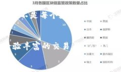 jiaotiTokenim个人中心使用指