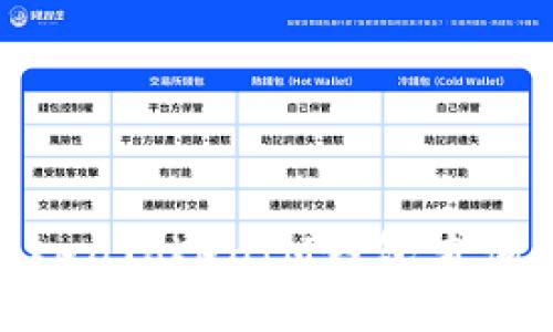 如何通过TokenTokenIM钱包查询后3位地址？
