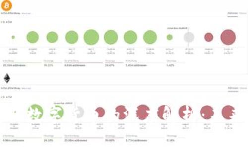 国债逆回购与数字货币的深度解析：未来的投资机会