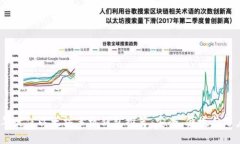 2023年最佳以太坊手机钱包