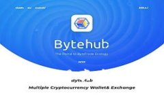 支持Tokenim钱包的币都是真