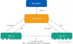 全面解析TokenTokenIM钱包的