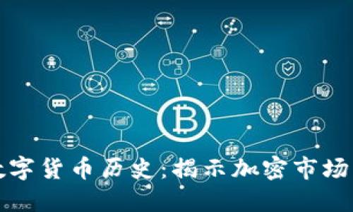 价格最低的数字货币历史：揭示加密市场中的珍稀宝藏