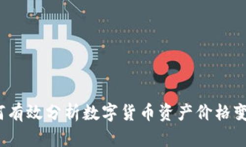 如何有效分析数字货币资产价格变动？
