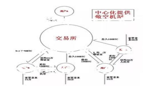 如果您在使用某些平台或服务时遇到了“tokenim提取失败”的问题，是否扣费通常取决于具体的服务条款和使用规则。以下是一些可能的情况及建议：

1. 平台服务条款
多数在线服务和平台会在其用户协议或服务条款中明确说明费用扣除的具体情况。如果您在交易或使用过程中遇到问题，建议您仔细阅读相关条款，特别是关于失败交易或撤回请求的部分。

2. 客服支持
如果您不确定扣费的具体情况，最好的方式是联系平台的客服支持。他们通常能够提供详细的信息，帮助您理解在提取失败时是否会产生费用。

3. 交易的性质
不同类型的交易可能会有不同的费用政策。例如，有些平台在成功完成某项操作后才会扣除费用，而在操作失败时可能不会产生任何费用。而有些情况下，即便操作失败，平台也可能依然收取一定的服务费用。

4. 退款政策
如果您确实被骗了或者因为技术问题而出现了扣费，查看平台的退款政策也非常重要。大多数平台都有处理此类问题的正式渠道和流程。

5. 用户自我保护
为了避免不必要的扣费，建议用户在使用任何在线服务时，务必仔细确认操作的细节和费用提示。在交易前仔细检查信息，并定期监控账户的交易记录。

总结来看，针对“tokenim提取失败”的情况，是否扣费需要具体问题具体分析，联系相关服务的客服进行确认是最直接有效的方式。希望这些信息对您有所帮助！
