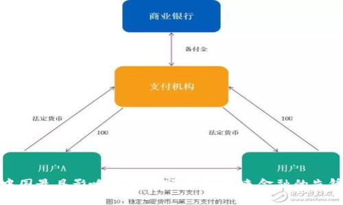 中国最具影响力的数字货币：未来金融的先锋