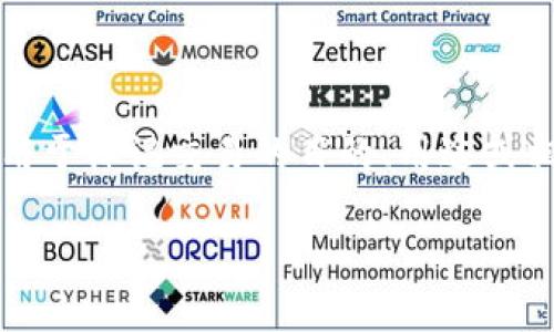 转入tokenim地址的备注通常用于在进行加密货币转账时，帮助发送者和接收者更清晰地进行沟通和记录。备注可用于标记交易的目的、用途或相关信息。比如，有时候用户在向某个地址转账时，可能希望注明此笔交易是为了支付某项服务或是个人之间的借款。

### 转入Tokenim地址的备注：理解与应用