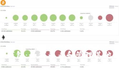 Tokenim钱包：如何查看和管理其他币种资产